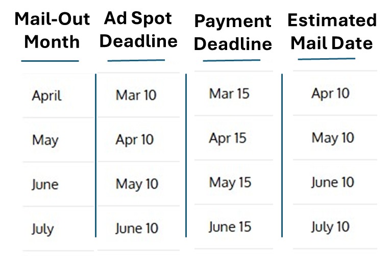 eddm postcard monthly schedule